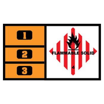 (image for) Class 4.1 Flammable solid
